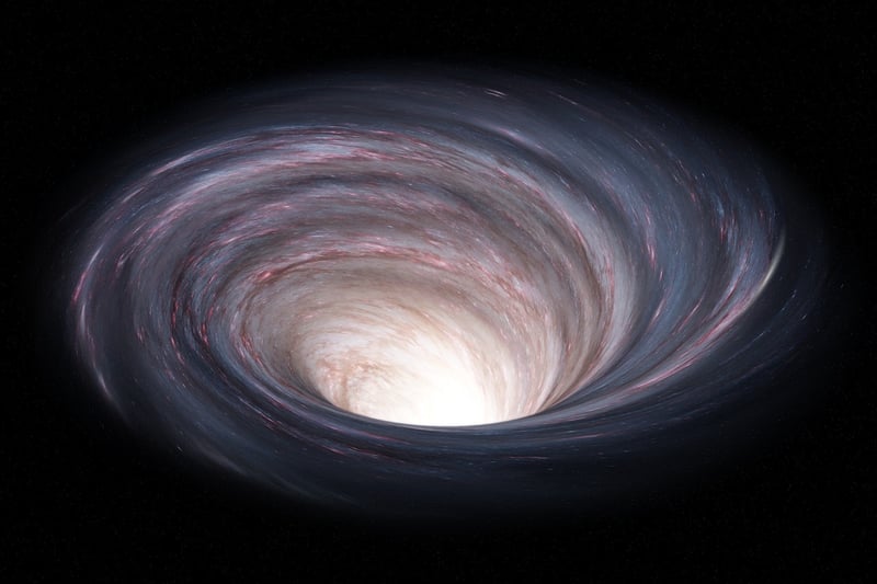 Dimensional Travel
